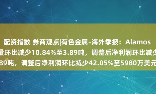 配资指数 券商观点|有色金属-海外季报：Alamos Gold2025Q1黄金产量环比减少10.84%至3.89吨，调整后净利润环比减少42.05%至5980万美元